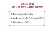 DIXON 7060 CABLE UTP CAT 5E 4 Pares x 24 AWG 100 – 350 MHZ_1
