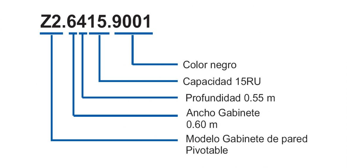 Gabinete de Pared 15 RU Modelo: Z2.6415.9001 - ISCE ...